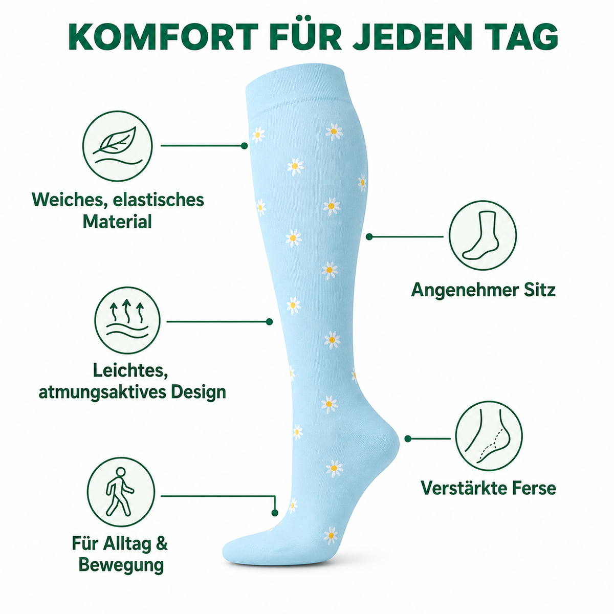 Kompressionsstrümpfe Blumen & Pastell Edition