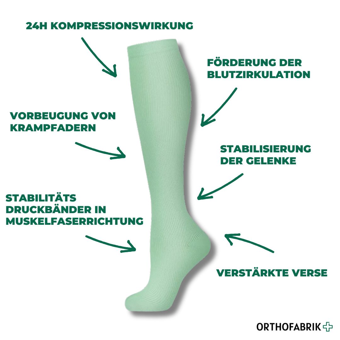 Kompressionsstrümpfe für Schwangere